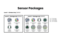 View Sensory Summit Roundabout Level 1 slide