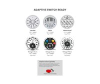 View Activity Meter slide