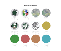 View Activity Meter slide