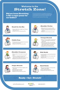 View Stretch Zone slide