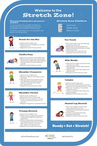 View Stretch Zone slide