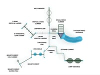 View Vision Quest slide