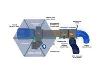 View Crossover slide