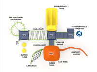 View Shenanigans slide