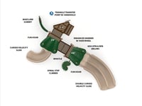 View Stepping Up slide