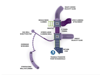 View Rhyme Thyme slide