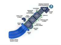 View Privateer slide