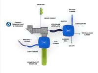 View Twin Peaks slide