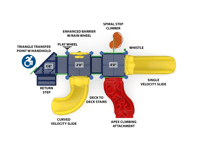 View Penny Candy slide