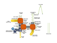View Crisscross Applesauce slide
