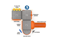 View Kiddie Cottage slide