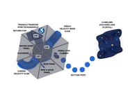 View Kiddie Mover slide