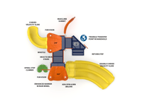 View Bippity Bop slide