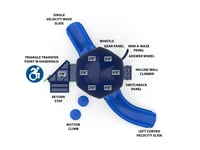 View Round Rover slide