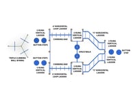 View Endurance Run slide