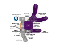 View Lasting Memories slide