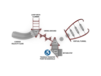 View Kate's Kreation slide