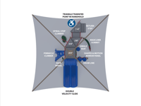 View Shady Acres slide