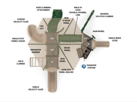 View Wild Rivers slide