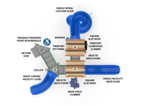 View Highlands slide