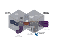 View Morton Ranch slide