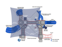 View Christi's Landing slide