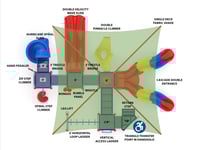 View Shady Acres 1 slide