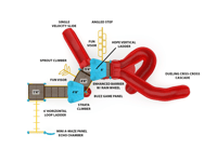 View Merritt's Mayhem slide