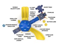 View Hustle Hive slide