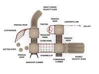 View Explorer Ridge slide