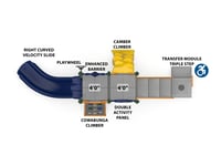 View Straight Shot slide