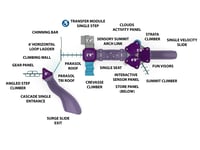 View Dreamscape slide