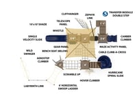 View Web Venture slide