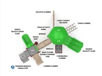 View Camp Commotion slide