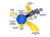 View Huddle Up slide