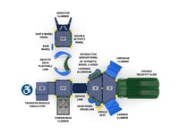 View Airstream slide