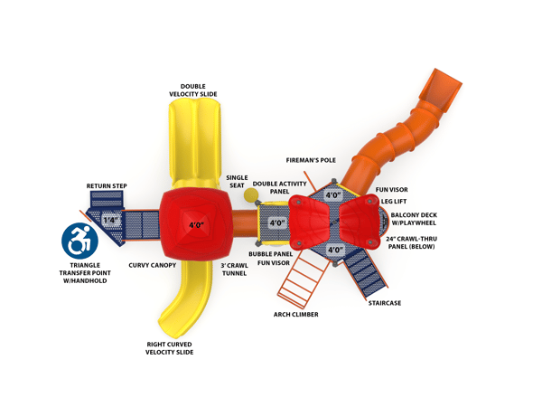 Exhilaration Station 3