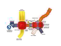 View Exhilaration Station slide