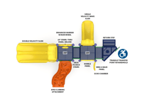 View Earth Trail slide