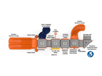 View Forest Trail slide