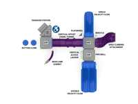 View Full Force slide