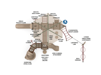 View High Spirits slide