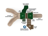 View High Tides slide