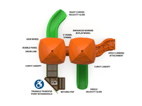 View Little Tot slide