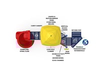 View Lunar Eclipse slide