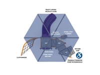 View Shady Pass slide