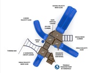 View Super Circuit slide