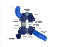 View Tower Peaks slide