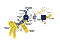 View Longtime Laughs slide