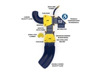 View Maryville slide